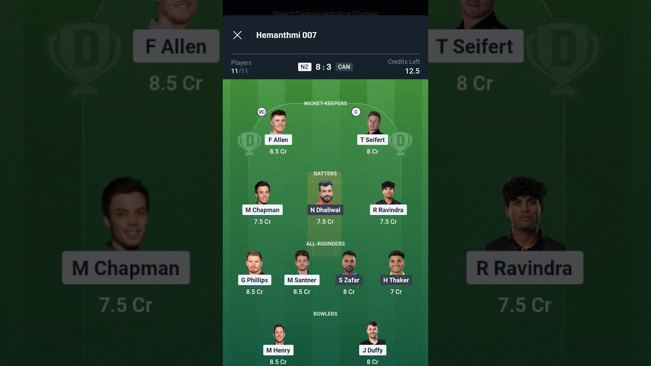 NZ VS CAN T20 Dream11 Prediction | NZ VS CAN Dream11 Team Of Today Match | NZ VS CAN dream11