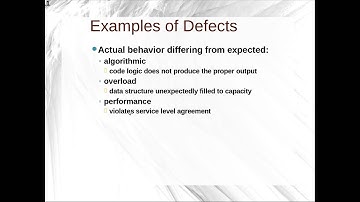 CMPUT301 Testing I: Testing