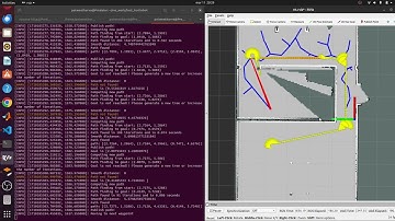 TurtleBot Path Planning: Navigating with RRT in ROS and Gazebo