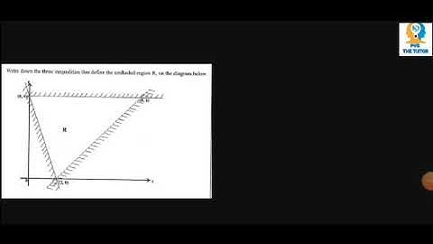 Linear programming explained paper 1 type