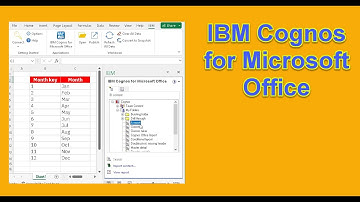 670 Cognos for Microsoft Office
