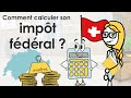 Comment fonctionne le calcul de limpt fdral 