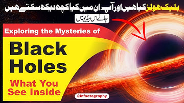 Exploring the Mysteries of Black Holes: What You See Inside| InFactoGraphy