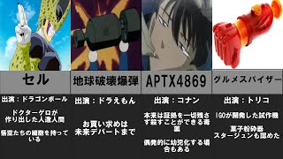 色んな作品に登場する最悪な発明品 物 グルメスパイザー Youtube