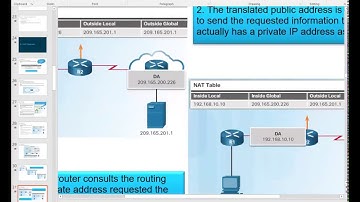 CCNA 2 - Chapter 9 - NAT part 1 /2