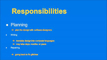 Computer Programming Career Overview