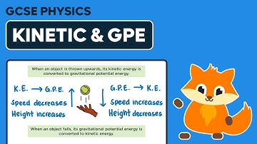 Converting Between Kinetic & GPE Worked Example - GCSE Physics
