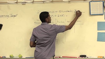 4th Grade Math Common Core Module 1 Lessons 3 and 4 samples