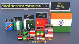 World Population By Country In 2100 ( 50 countries )