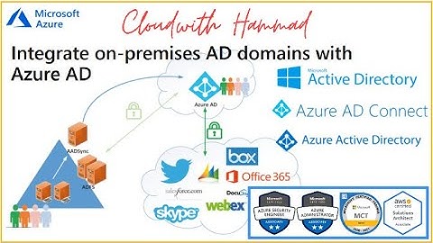 CWH | Integrate On-Premises AD Domain W/ Azure AD using Azure AD Connect.