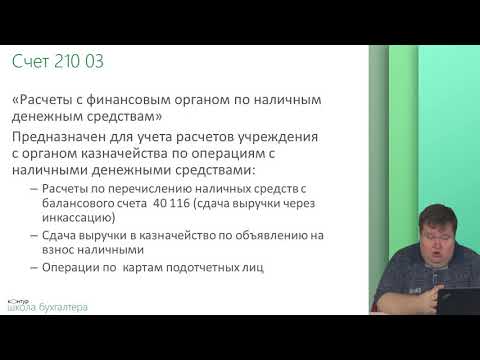 Урок 19  Учет финансовых активов — прочие дебиторы