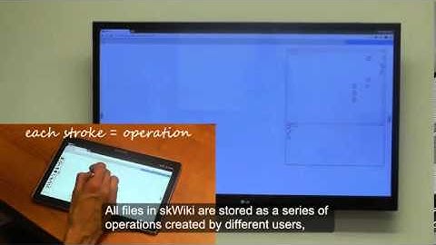 skWiki: A Multimedia Sketching System for Collaborative Creativity