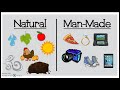 Natural Resources Uncovered Through Nature's Wonders