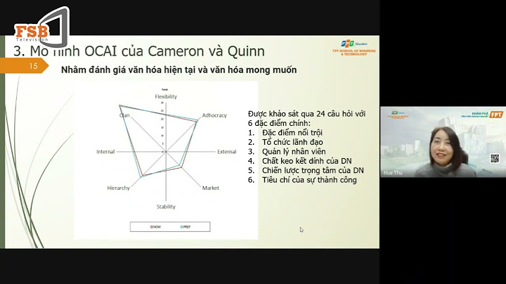 Câu nào là một dạng văn hoá của quinn năm 2024