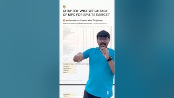 EAPCET Chapter-Wise Weightage 2025 for MPC 🤯 #eapcet2025 #eapcet #eamcet #eapcetpreparation