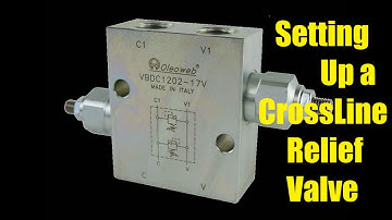 Setting up a Cross Line Relief Valve on Large Hydraulic Rock / Log Grab