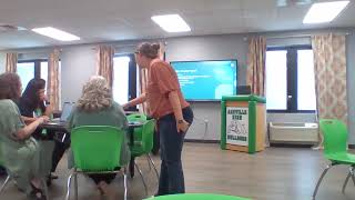 Technology Leadership Professional Development Presentation