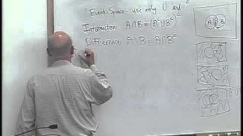 Lec 1 | Sets, Counting, and Probability