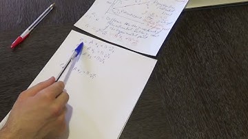 Introduction to Error Analysis - Part III - Linear Regression