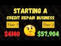 You Want to Start a Credit Repair Business &amp; Become A Credit Repair Specialist? Coaching Can Help!