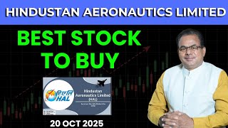 Best Stock to buy Hindustan Aeronautics Limited#nifty #banknifty #prediction