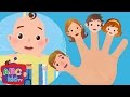 Finger Family | Nursery Rhymes - ABCkidTV