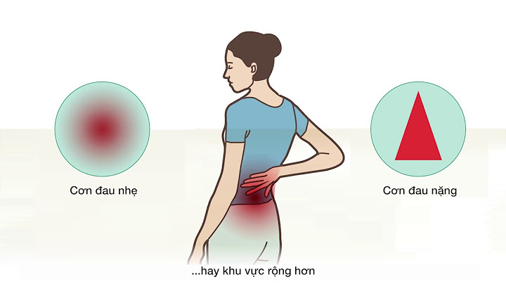 Phòng khám đa khoa á châu đánh giá năm 2024