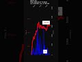 QRVO, Qorvo, Inc., 2026-05-22, stock prices dynamics, stock of the day
