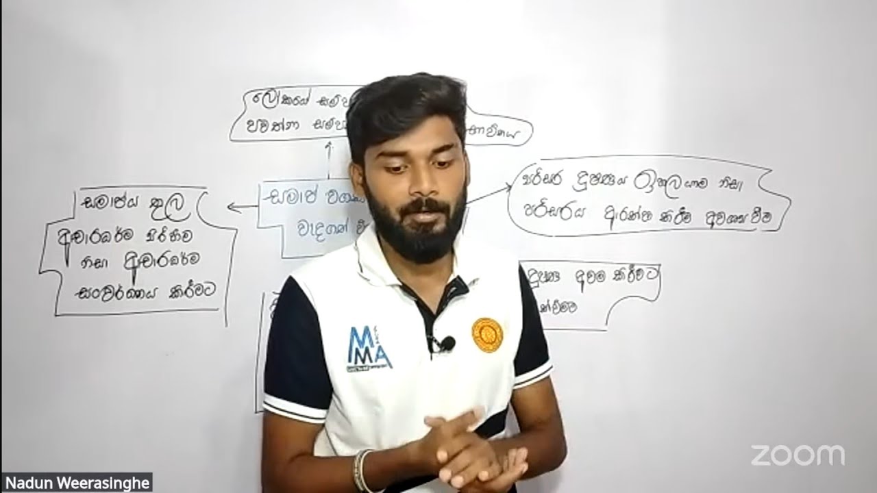 ව්‍යාපාර සමාජ වගකීම් | Social Responsibility | 2027 AL | Business Studies