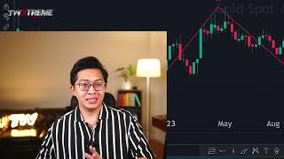 เทคนิคดูกราฟวางแผนเทรดด้วย RTM + Harmonic + Fibonacci + Elliott Wave ทำยังไง | TW Extreme EP.9