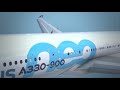 AIRBUS - Aerodynamic Design with F1 in Schools - Part 2