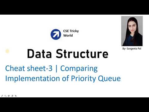 Data Structures| Cheat sheet-3| Comparison of Implementation of Priority Queue| GATE CS| NTA NET