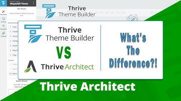 Thrive Theme Builder VS Thrive Architect What