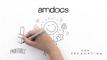 Whiteboard Animation by Ydraw Created for Amdocs