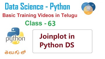 Pyhton DS In  JointPlot  in Telugu | JoinPlot in Python  | VLR Training Class - 63