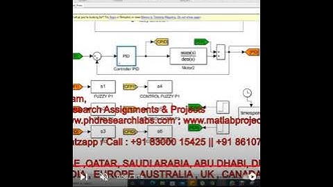 Control of motor with fuzzy logic - Fuzzy Logic Motor Control in Matlab Simulink - Fuzzy Logic