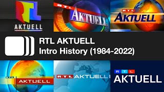 RTL AKTUELL Intro History (1984-2022)