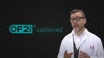 The new era in nanoparticle characterization - the OF2i® method explained