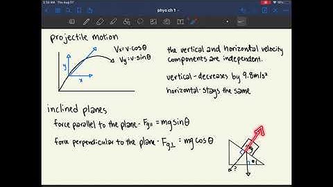 MCAT Physics Chapter 1 PART 2: Kinematics and Dynamics