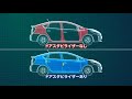 通販 アイシン ドアスタビライザー 専用ボルト付 スプリンタートレノ AE86フロントドア用