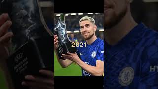 All Uefa Player Of The Year Players 2015-2025 Unique Gamer