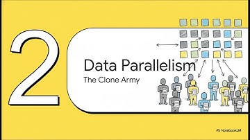 Task vs. Data Parallelism