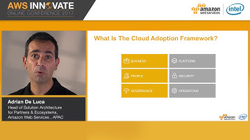 Partnering with AWS to Build a Cloud Migration Practice (Level 200)