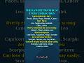 The Rawest Truth of Every Zodiac Sign | (No Sugarcoating) #zodiac #zodiacsigns #astrology #horoscope