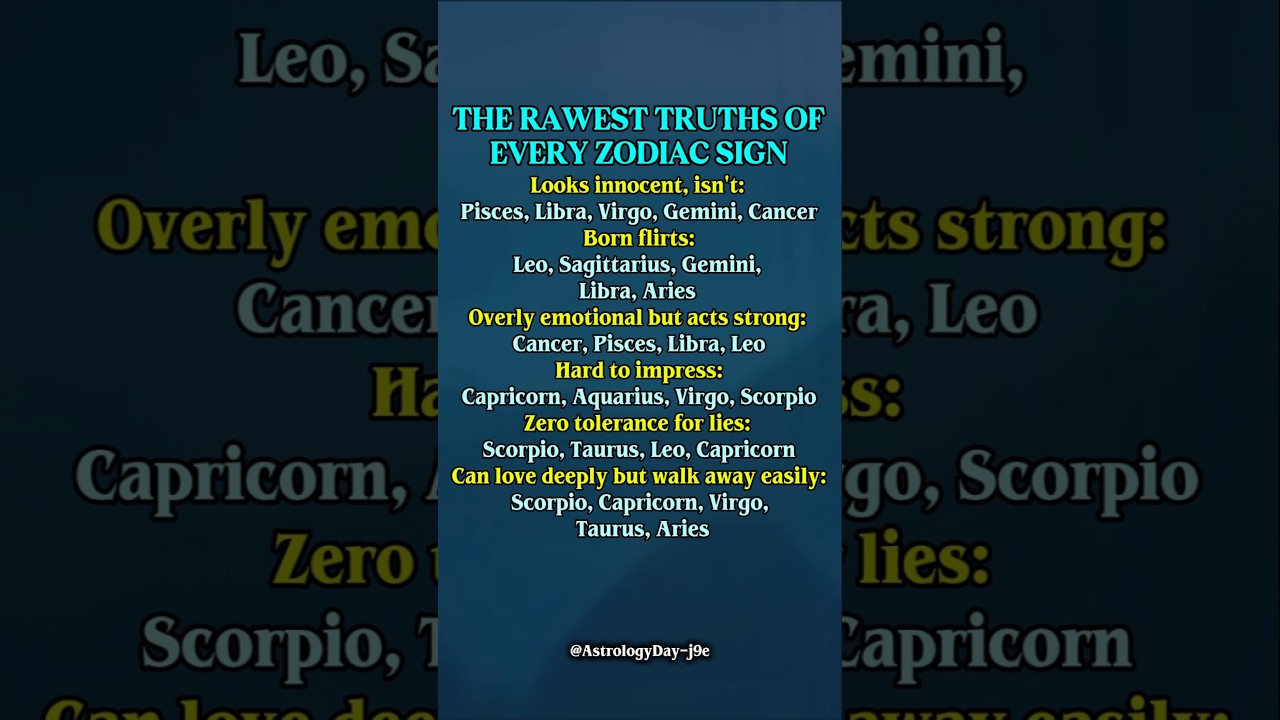 The Rawest Truth of Every Zodiac Sign | (No Sugarcoating) 