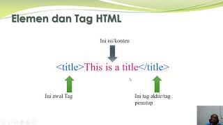 Pertemuan 2  Pemrograman Web Client