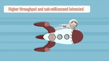 Reduce costs and achieve maximum performance with converged infrastructure