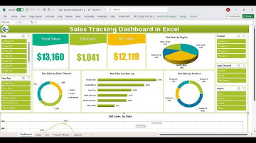 Sales Tracking Dashboard with Data Entry Form in Excel
