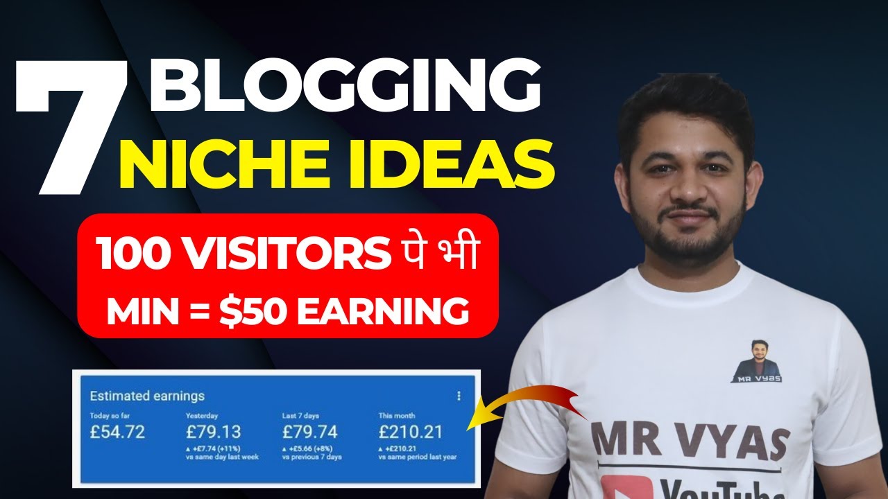 7 Best Money Making Blogging Niches for USA/UK Targeted Audience | 100 ...