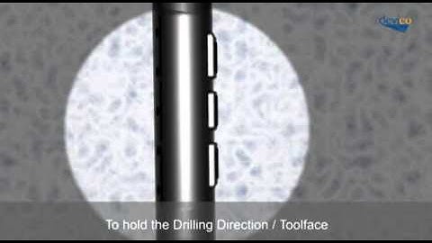 DeviDrill Operation with Narration - English